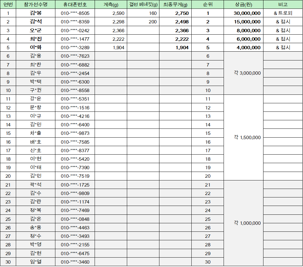 c9de0d485c795895549b544504c7e38d_1731403465_0015.png c9de0d485c795895549b544504c7e38d_1731403465_0015.png