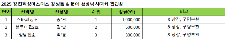 2a144b56e66b1bb6a0bd95b088f56add_1761628758_9086.png 2a144b56e66b1bb6a0bd95b088f56add_1761628758_9086.png